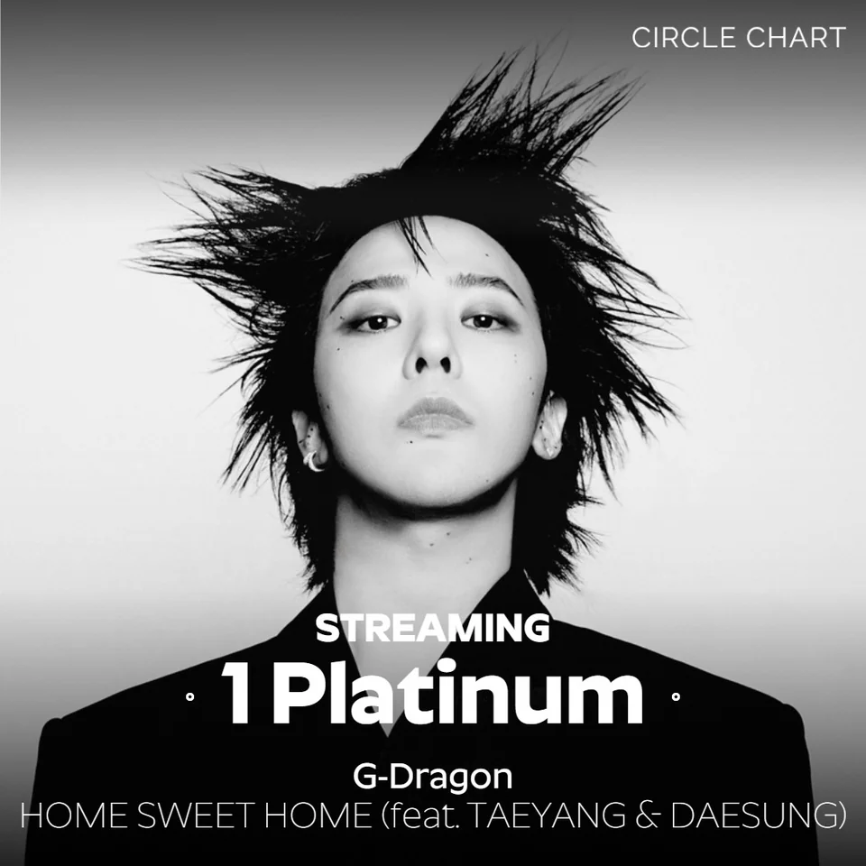 /사진=G-DRAGON, 'HOME SWEET HOME' 써클차트 1억 스트리밍 달성
