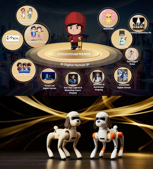 Star Legend's IP matrix and the highly IP-attribute quadruped robotic dog developed by Star Legend