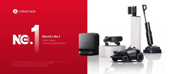 Roborock becomes the #1 Smart Robot Cleaning Brand