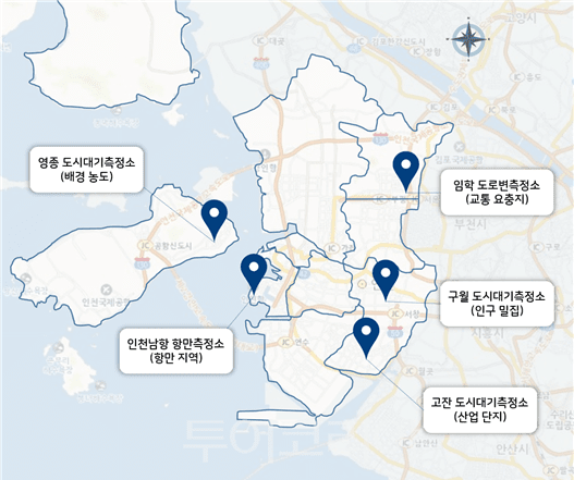 대기 중 미세플라스틱 오염 추적 연구