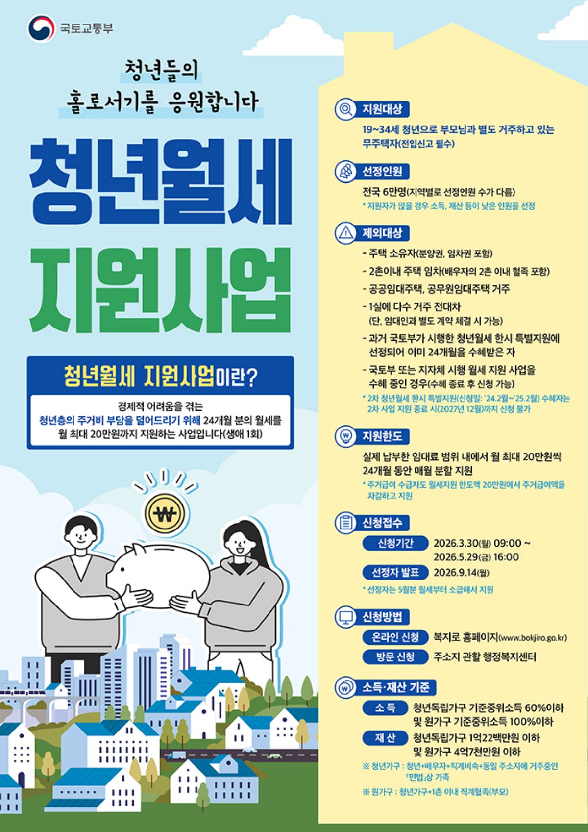 청년월세 지원 포스터. / 대한민국 정책브리핑 제공