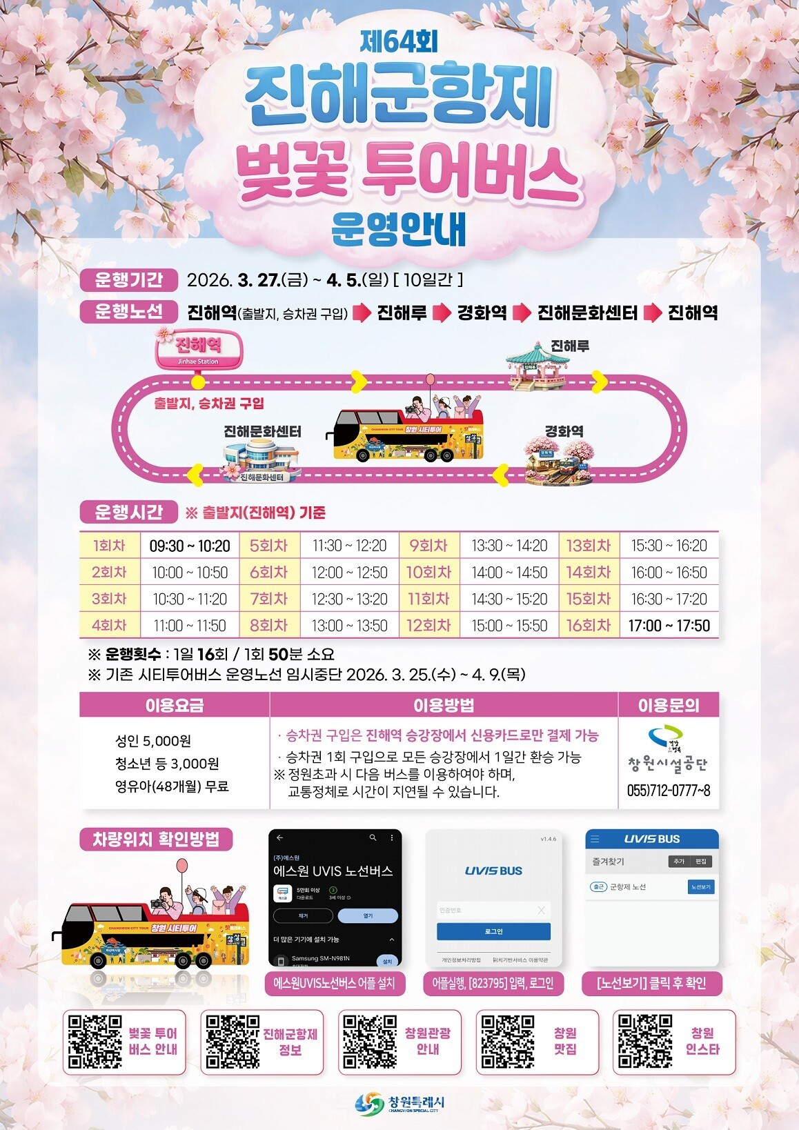 진해군항제 벚꽃 투어버스 / 사진-창원시