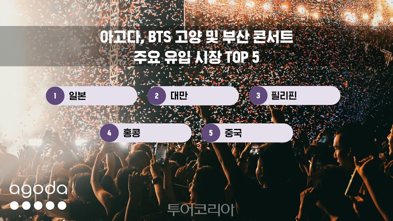 아고다 BTS 고양 및 부산 콘서트 주요 유입 시장 순위 / 데이터-아고다