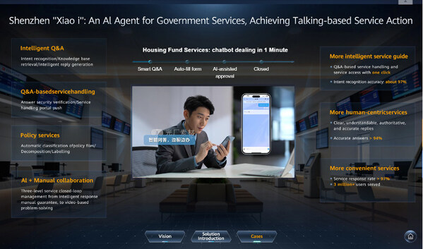 A look at how Shenzhen's AI chatbot supports citizen outcomes