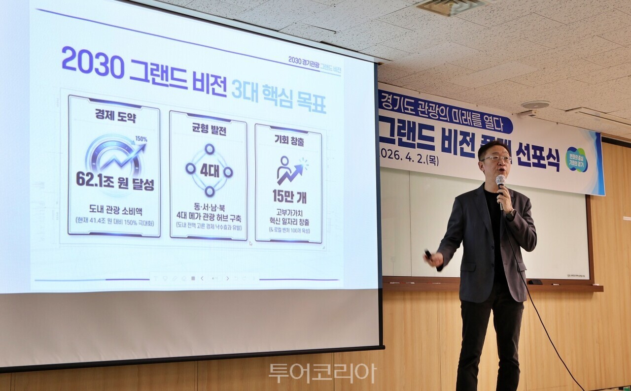 이동렬 경기관광공사 관광사업본부장 조원용 경기관광공사 사장/사진-경기관광공사