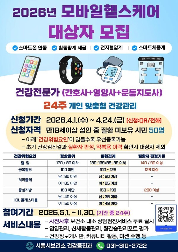 모바일 헬스케어 대상자 모집 포스터