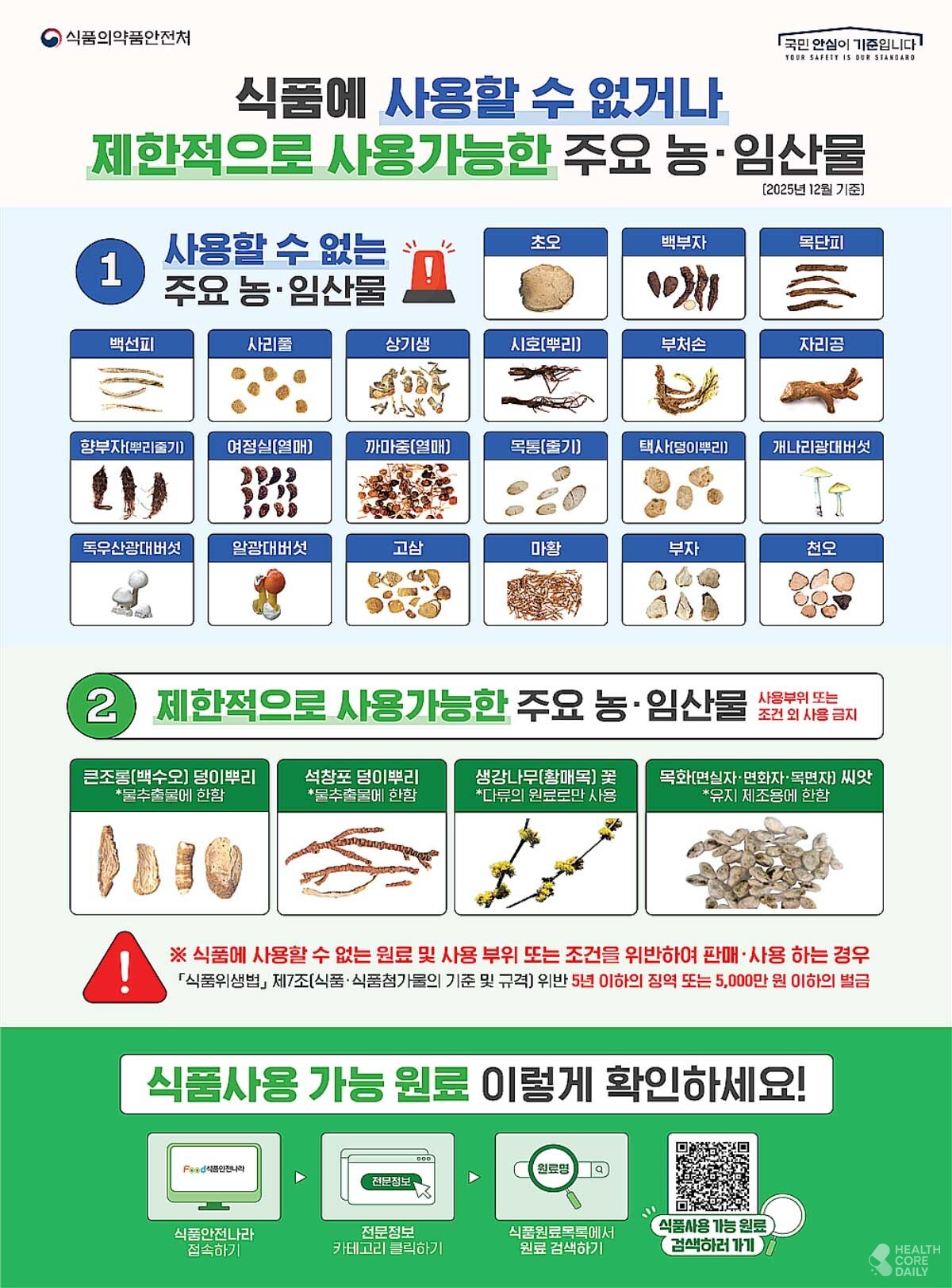 포스터. / 식약처 제공