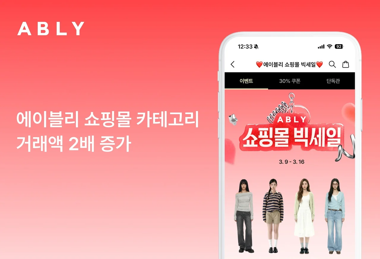 /사진=에이블리, '쇼핑몰 빅세일'로 카테고리 거래액 2배 증가