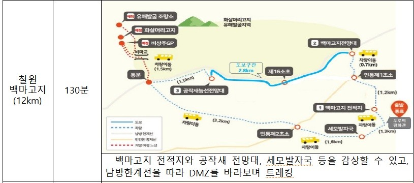 자료제공=강원특별자치도