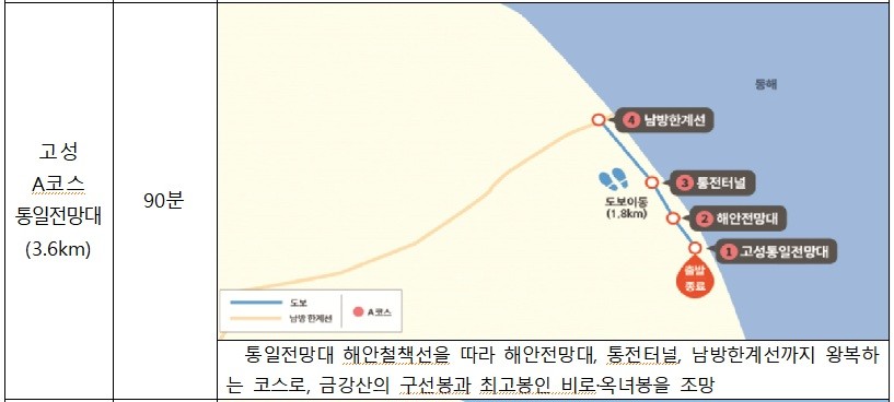 자료제공=강원특별자치도
