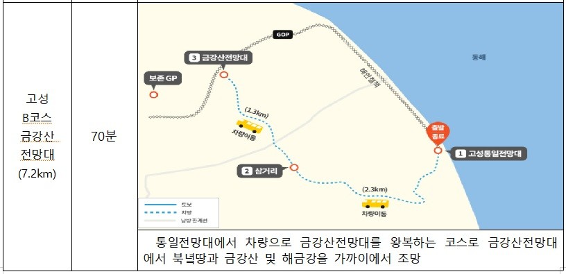 자료제공=강원특별자치도