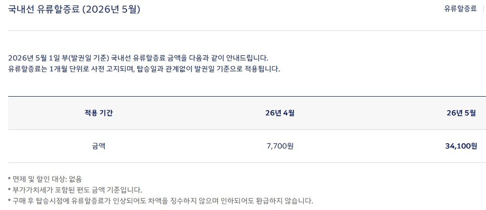 6일 발표한 대한항공 유류할증료