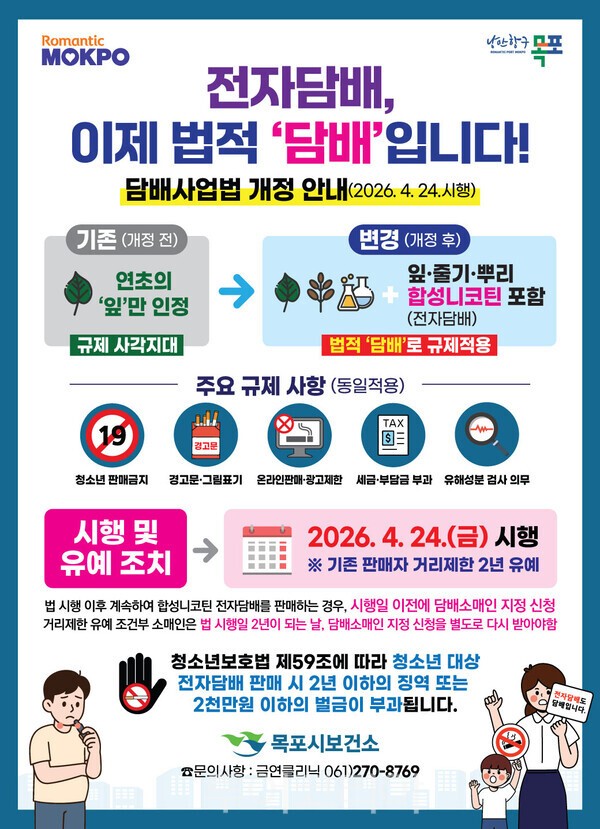 금연구역 안내문. /사진-목포시