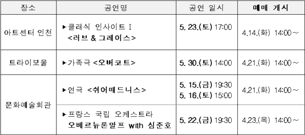 상반기 사업 일정
