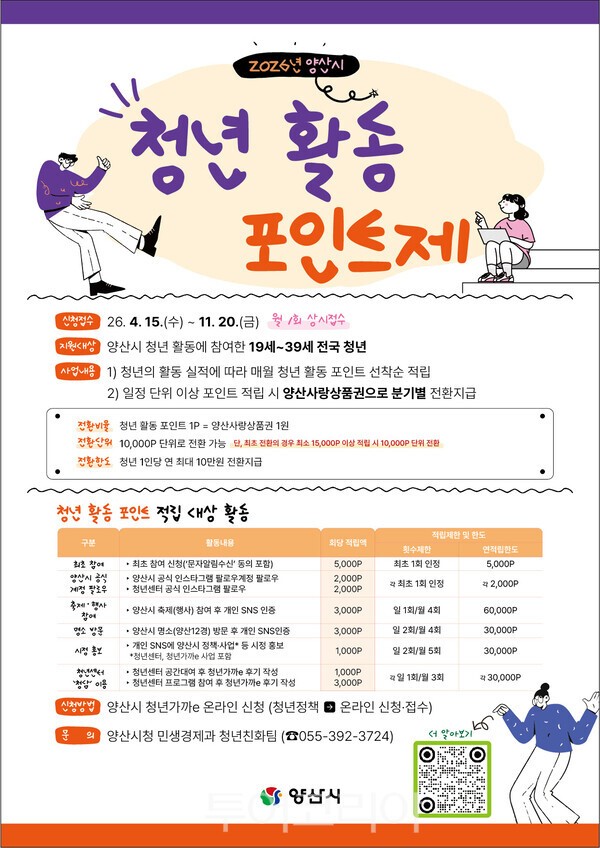 올해 처음으로 양산시가 시행하는 '청년 활동 포인트제'/사진-양산시