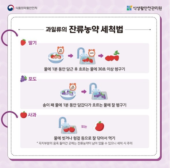 자료제공 =서울시