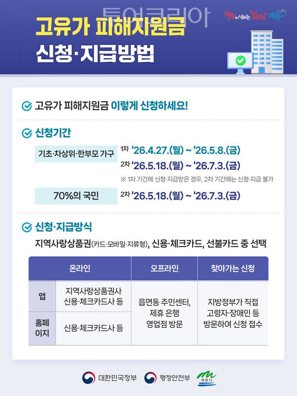 ▲고유가 피해지원금’ 신청 안내 홍보 포스터. /사진-계룡시