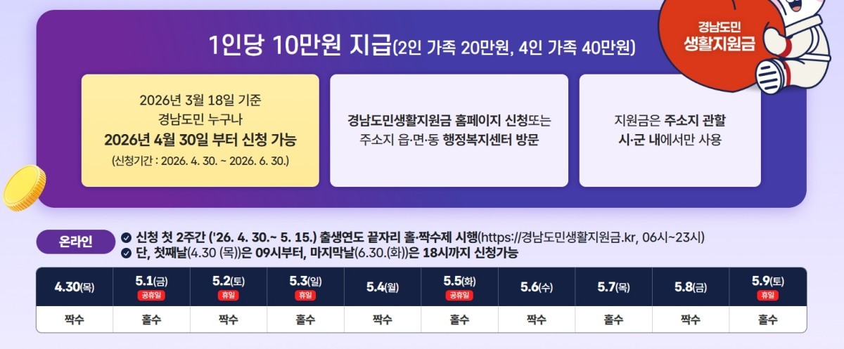 경남도민 생활지원금 공식 누리집 캡처.