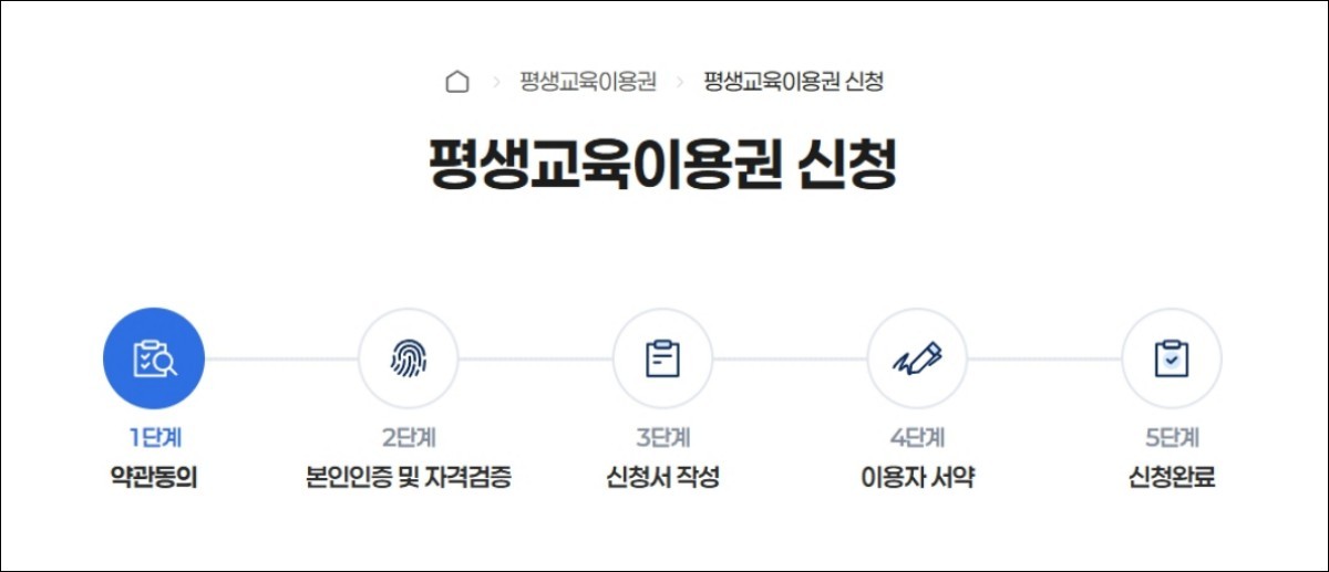 경기도 평생교육이용권 신청 절차. / 평생교육이용권 제공