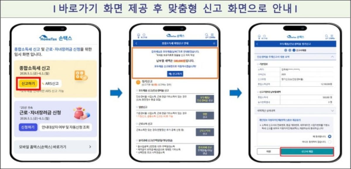 종합소득세 신고 화면. / 국세청 제공
