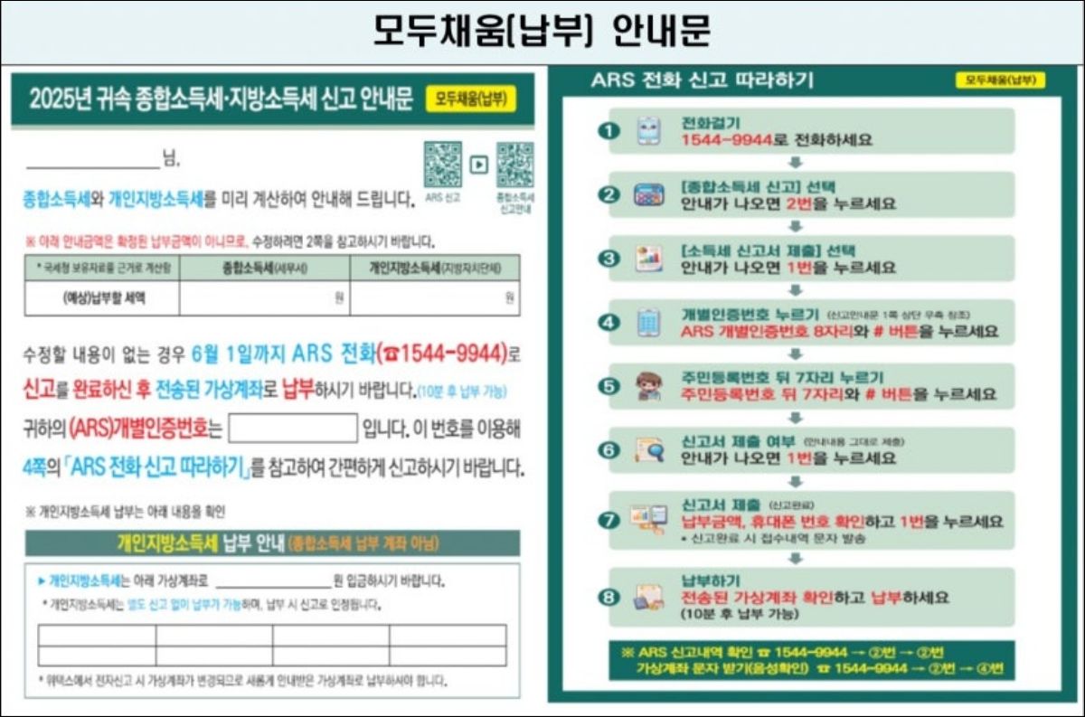 종합소득세 모두채움 안내문. / 국세청 제공