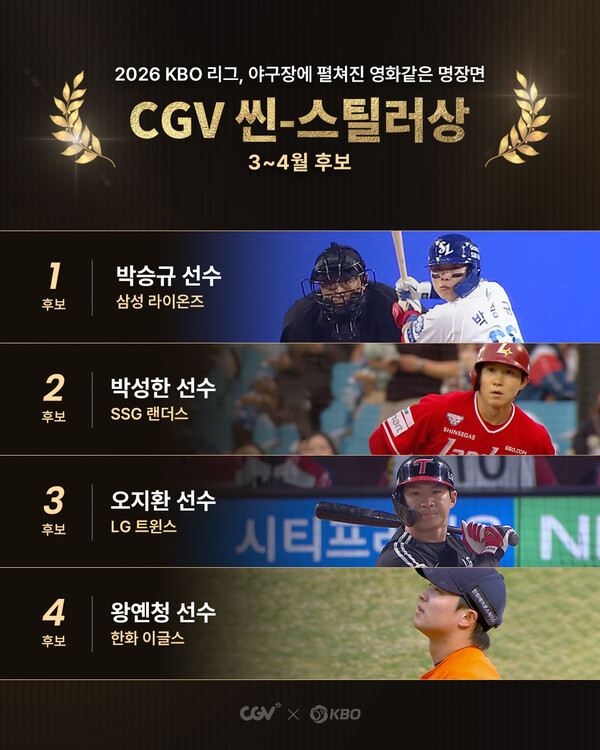 월간 CGV 씬-스틸러상 후보(사진=KBO)