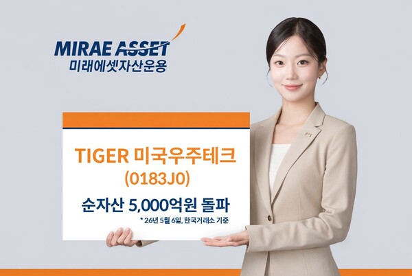 (사진=미래에셋자산운용 제공)