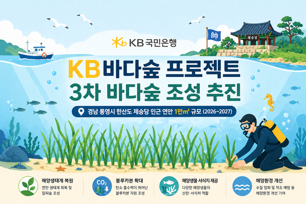 (사진=KB국민은행 제공)