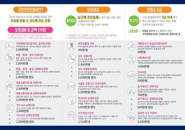 울산 남구가 2019년부터 시행중인 구민안전보험 제도./사진-울산 남구청 홈페이지