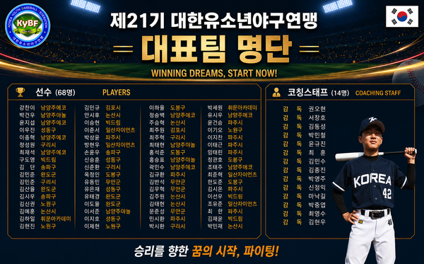 유소년야구연맹 대표팀 명단(사진=대한유소년야구연맹)