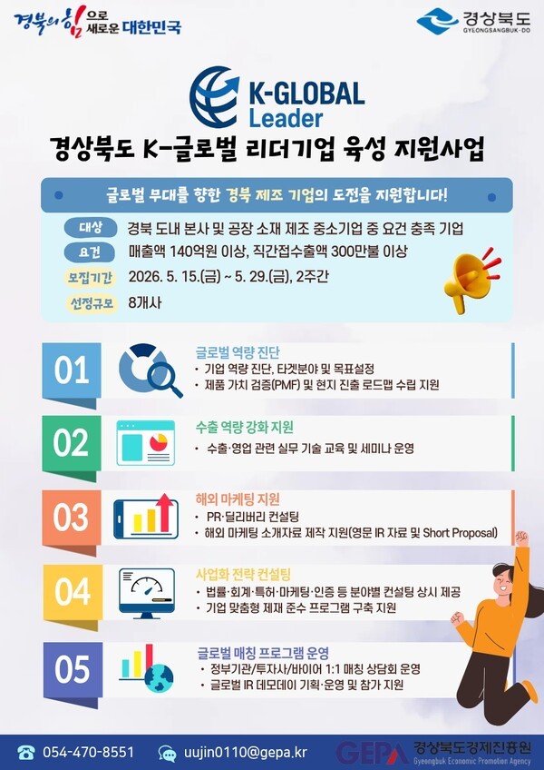 글로벌 수출 리더기업 육성사업 홍보 포스터