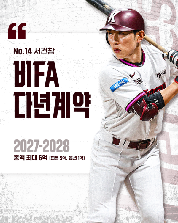 서건창 비FA 다년계약을 발표한 키움(사진=키움)