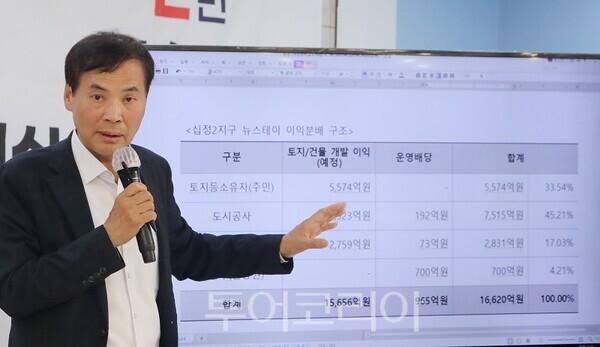 황효진 정복캠프 총괄선대본부장이 21일 긴급 기자회견을 열고 십정2지구 개발사업 성공 모델을 설명하고 있다.