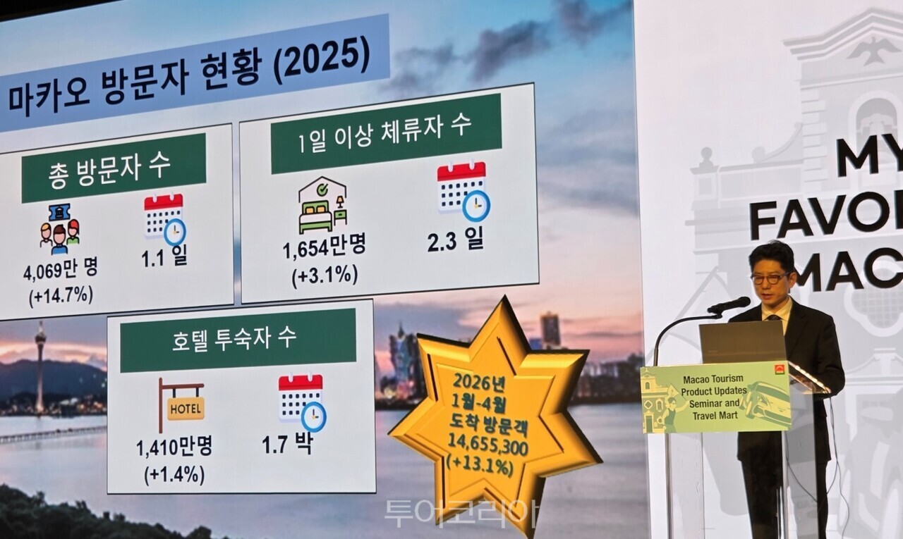 사진-투어코리아