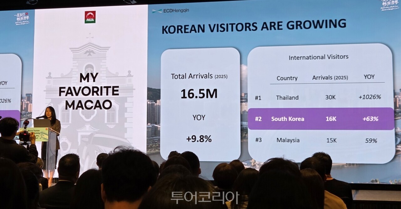 사진-투어코리아