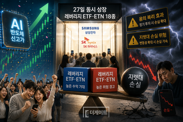 삼성전자·SK하이닉스 단일 종목 레버리지 상품이 27일 출시된다. (사진=AI 생성 이미지)