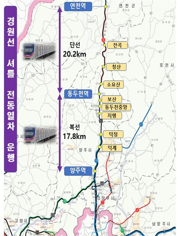 ▲  경원선 셔틀 전동열차 운행 구간 노선도. 양주역~동두천역 복선 17.8km 구간과 동두천역~연천역 단선 20.2km 구간에 셔틀열차가 투입된다. / 양주시 제공