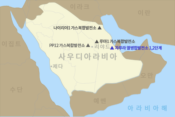 사우디 자푸라 2단계(사진=두산에너빌리티 제공)