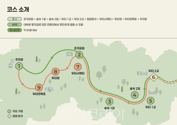 걷기구간 지도/사진= 한국관광공사]
