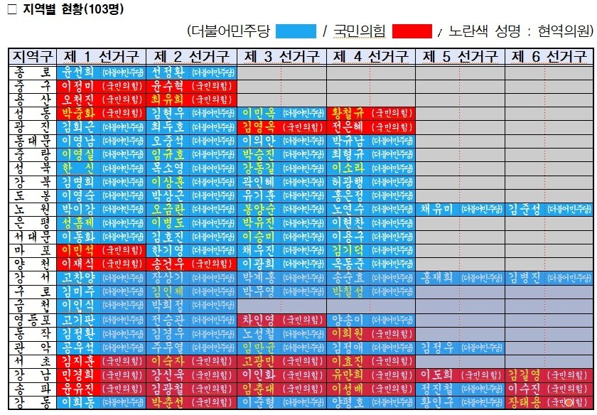 서울시의회 제공