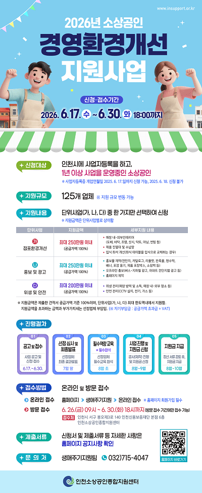 소상공인 경영환경개선 지원사업 홍보 포스터