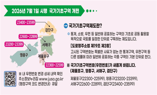 인천형 행정체제 개편에 따른 국가기초구역(우편번호) 변경 안내