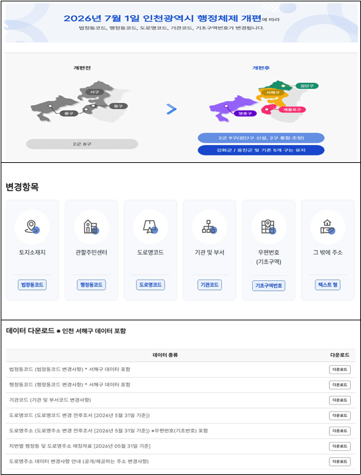 주소기반산업지원서비스 누리집