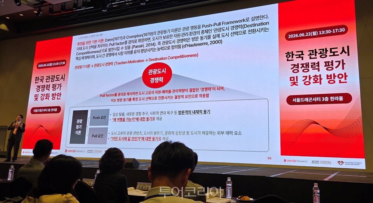 장수청 야놀자리서치 원장이 한국 관광도시 경쟁력 평가의 주요 두 축아 인지도·명성(Reputation),  매력도(Attractiveness)라고 설명했다. / 사진-투어코리아