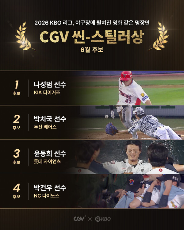 6월의 씬-스틸러 후보들(사진=KBO)