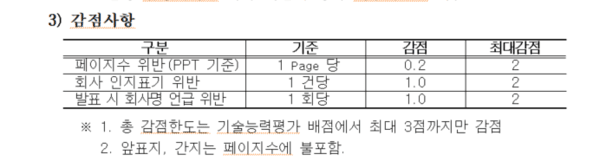 2026 제물포 웨이브 마켓 기반 로컬브랜드 육성 사업 제안요청서 일부 캡쳐이미지