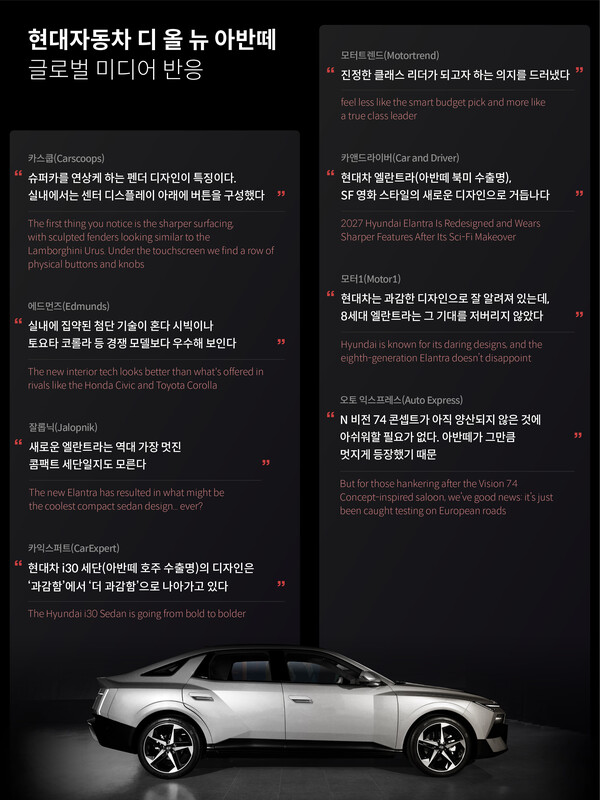 (사진=현대자동차 제공)