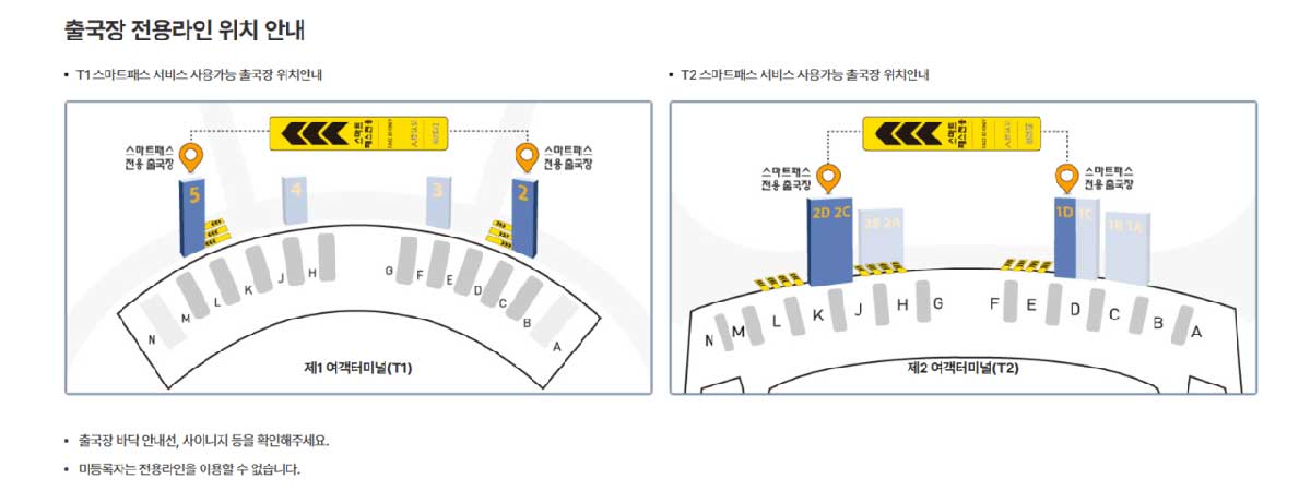 인천공항 스마트패스 출국장 전용라인 위치 안내 화면. 제1여객터미널과 제2여객터미널별 이용 가능 출국장이 표시돼 있다. / 인천국제공항 홈페이지