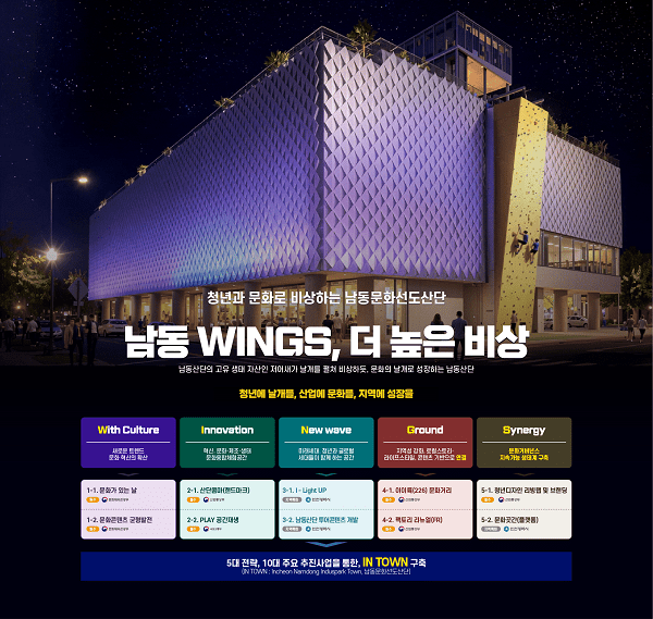 청년과 문화로 비상하는 남동문화선도산단 포스터