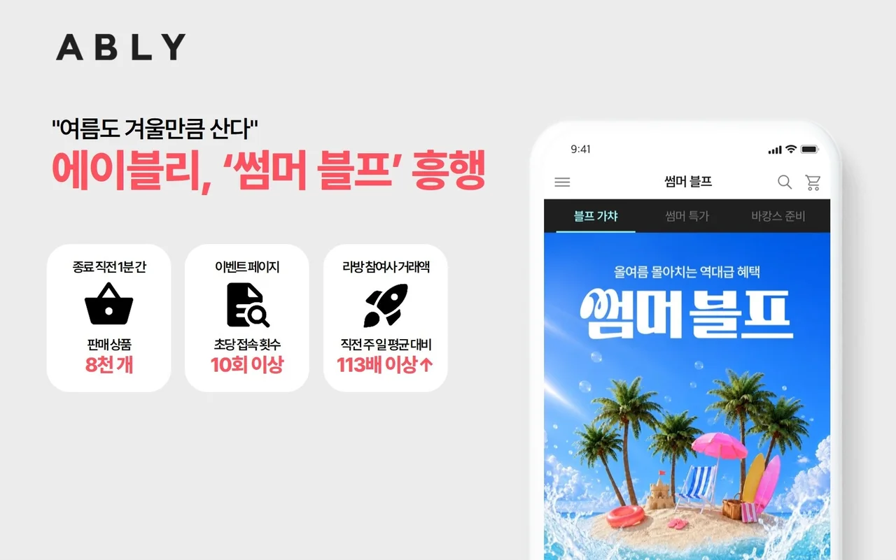 에이블리 '썸머 블프' 행사 페이지 및 주요 성과 지표 / 사진=에이블리